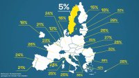 Швеция – успешният модел за преход към бъдеще без дим