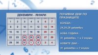  Ще получат ли повече работещите на 31 декември и 2 януари?