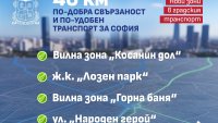 Обмислят разширяване на автобусната мрежа в София