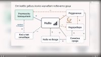 Логиката на частните уроци: Не повече знания, а по-напред от другите