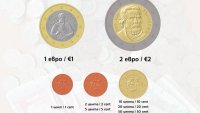 Вижте как ще изглеждат българските евромонети с номинал 1, 2, 5, 10, 20 и 50 евроцента