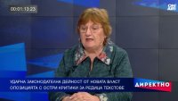 Еврото, цените и властта: Накъде върви държавната намеса?