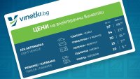 Онлайн измами с винетки, сайтове ги предлагат на завишени цени