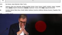 Евродепутатите на "Възраждане" застанаха зад гърба на Вучич