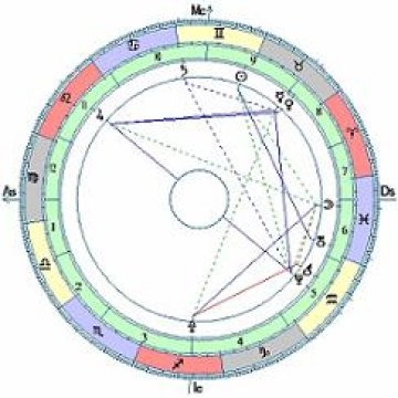 Везните днес ще са обзети от необясним трудов ентусиазъм