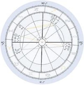 Изображение: horoscope-horoscopes