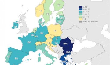 България втора в ЕС с най-голям дял на младежи с тежки лишения 