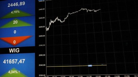 Износът с 15% ръст през март