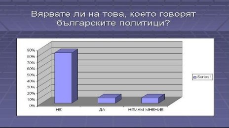 ВЕрвайте, голЯмите се видЕха в чудо