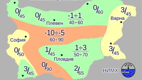 Времето през януари – от минус 20 до плюс 15 градуса