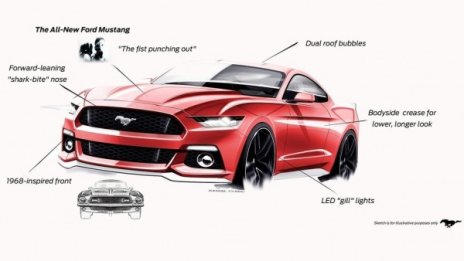 Ford инвестира 1 млн. долара в дизайнери