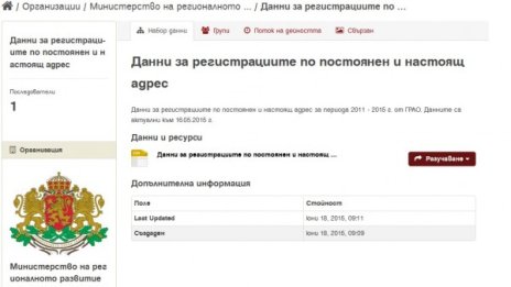 Кой, къде? Отвориха статистиката на ГРАО за адресните регистрации 