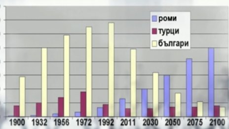 Изчезваме ли? Българите с 0,8 деца, ромите с 4