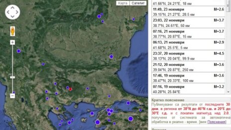 Леко земетресение близо до Доспат