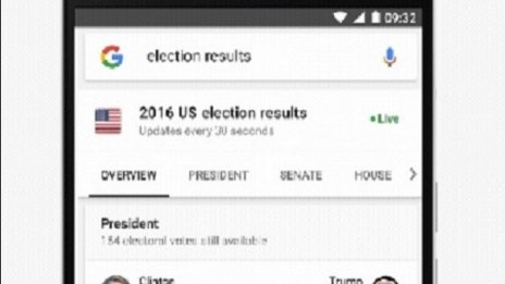 Google показва резултатите от щатските избори в търсачката си 