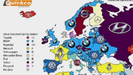 Най-търсената кола за българина – BMW. За балканеца – също!