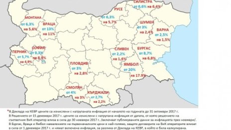 ОмбудсМая победи: КЕВР свали цената на водата