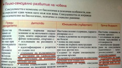 За птичките и пчеличките, но не съвсем. Джендър идеология в учебника?