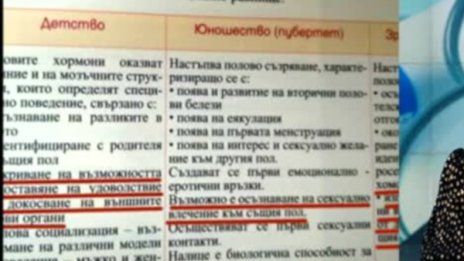 "Влечение към същия пол" в учебника! Нищо нередно, отсече БХК