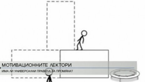 Как да намерим мотивация да се развиваме? 