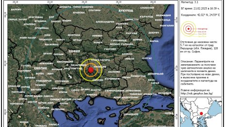 Земетресение с магнитут 3,1 по Рихтер усетиха в Южна България