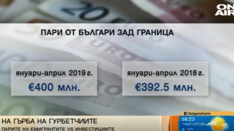 Така ли е? Парите от гурбет поддържали маргинализацията на обществото