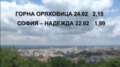 В Русе дишат най-мръсния въздух, София е трети в класацията