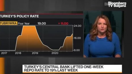 Уволнението на гуверньора на централната банка повлия на турските активи