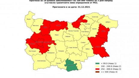 Ще се яде и пие по празниците, Омикрон тормоз - след Ивановден