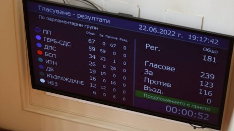 Хората не разбират ситуацията със служебните правителства