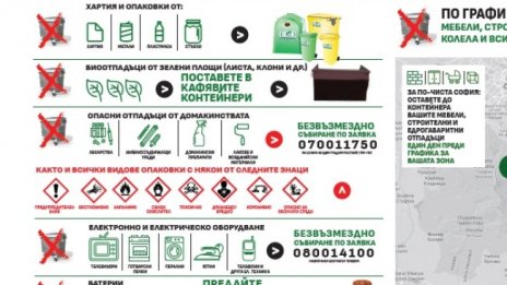 Поставят кошчета за разделно изхвърляне на отпадъци в училища и градини