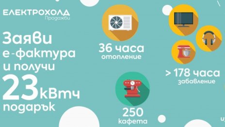 Електрохолд Продажби стартира кампания "23 киловатчаса подарък"