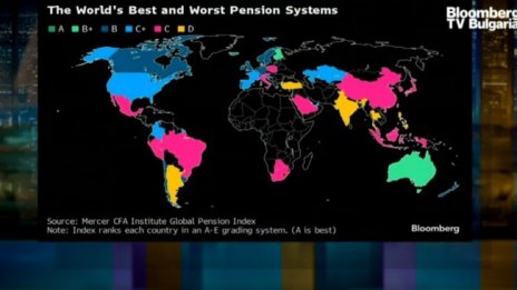 Нидерландия е страната с най-добра пенсионна система за 2023 г.