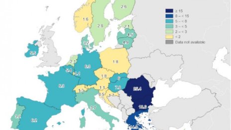 България втора в ЕС с най-голям дял на младежи с тежки лишения 