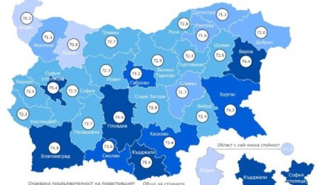 Живеем с 1,6 години повече, но все по-малко отколкото преди COVID