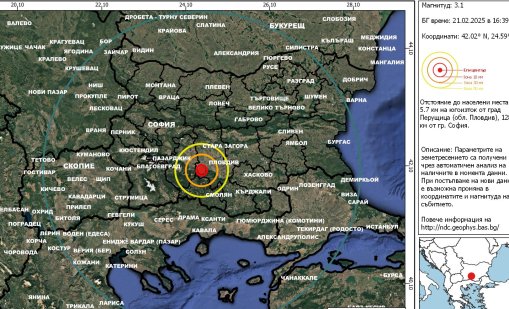 Земетресение с магнитут 3,1 по Рихтер усетиха в Южна България