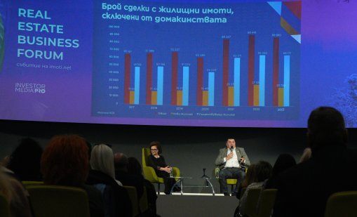 Real Estate Business Forum: Средната  цена на жилищата в София  достигна 2000 евро на кв. м