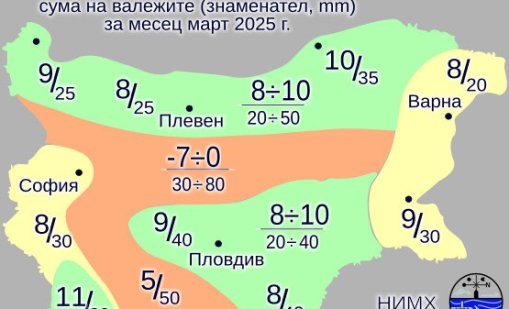 Март започва с дъжд и сняг, но ще стане по-топъл от нормата