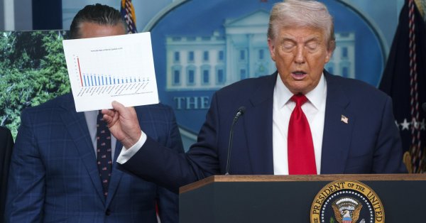 Trump’s Criticism of Zelenskyy Frightens Europe