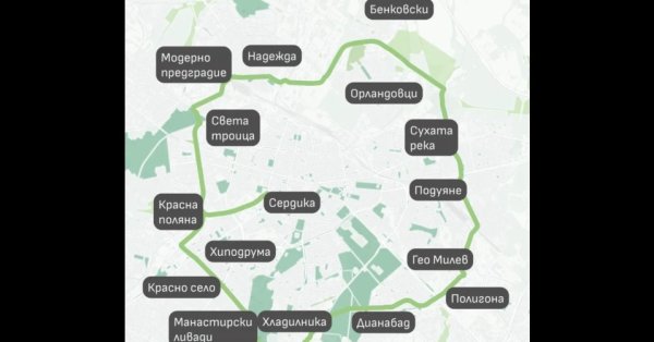 Sofia Builds 30km Pedestrian and Bike Path - News Directory 3