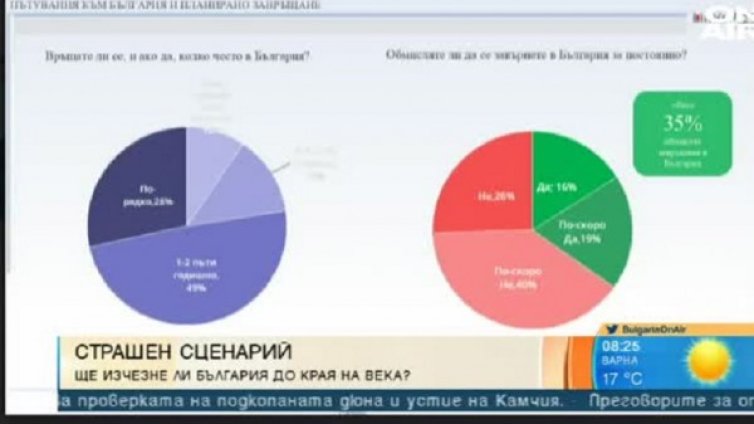 Андрей от ДНК: Раждайте, българки, нацията зависи от това! 