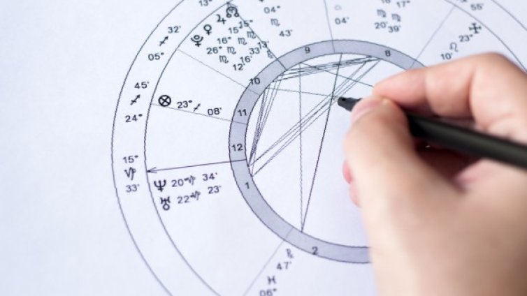 Какво представляват домовете в астрологията? 