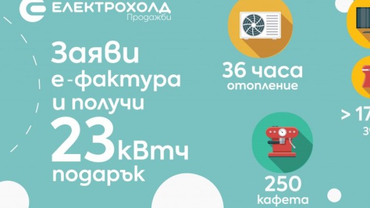 4 000 клиенти вече спечелиха подарък от Електрохолд