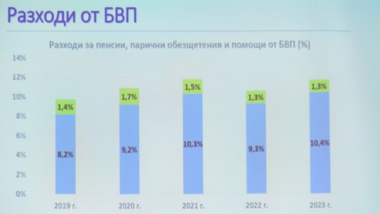 Законите по ПВУ бъркат в интересите на олигархията и партиите