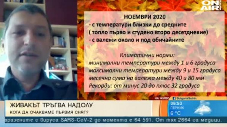 Студено в края на ноември, но без условия за сняг