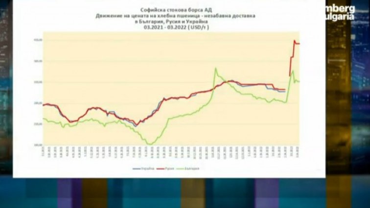 Снимка: Bloomberg TV Bulgaria