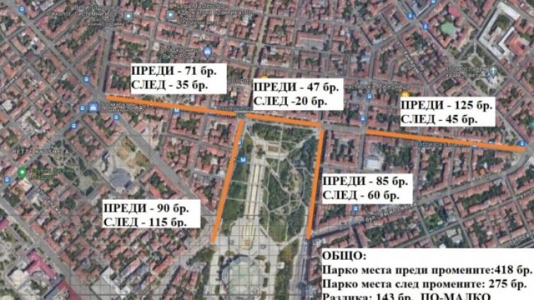 Поискаха от Терзиев да замрази проекта за "Патриарха"