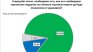 Заради високите цени: 80% от хората свиват пазара, 83% искат таван на надценката