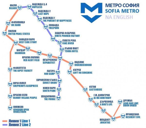 &nbsp;Софийското метро проговори английски. Или поне се опита. Лошо произношение, неправилен словоред и конструкции. Ето няколко идеи към Столична община за превод на станциите. Снимка: Facebook