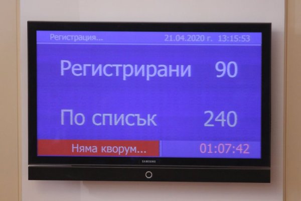 Парламентарната група на ГЕРБ реши да не участва в извънредното заседание на НС, с което на практика блокира днешното заседание, защото без депутатите от най-голямата партия няма кворум. Снимка: Димитър Кьосемарлиев, Dnes.bg